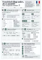 Vorschau - Arbeitsblätter - "Französisch klingt anders" - Aussprache Sensibilisierung - Deckblatt