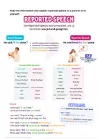 Vorschau - Arbeitsblätter - Revision - New York & Reported Speech (ergänzendes Übungsmaterial zu MORE! 4 Unit 3) - Seite 2
