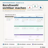 Vorschau - Poster - UNSER WEG NACH DER SCHULE – Wandplakat zur Berufswahl - Seite 1