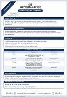 Vorschau - Arbeitsblätter - Die Gedichtanalyse | Merkblatt, Arbeitsblatt und Lösung | Deutsch Klasse 9/10 - Seite 3