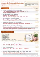 Vorschau - Unterrichtsreihen - Lernkontrolle: Finanzen selbstständig planen | Wirtschaft-Recht Klasse 9 | 30 Punkte - Seite 3
