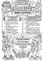 anteprima - Esercizi - IL MITO, LA LEGGENDA E L'ODISSEA. CLASSE 4 PRIMARIA - Pagina 2