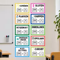 Voorbeeld - Posters Sneltoetsen toetsenbord - Voorblad