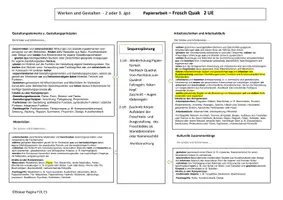 Vorschau - Stundenentwürfe - Papier - Papier falten - Frosch Quak - Seite 1