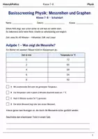 Vorschau - Arbeitsblätter - Basisscreening Physik Messreihen Klasse 7-8 - Deckblatt