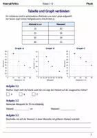 Vorschau - Arbeitsblätter - Basisscreening Physik Messreihen Klasse 7-8 - Seite 2