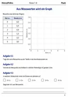 Vorschau - Arbeitsblätter - Basisscreening Physik Messreihen Klasse 7-8 - Seite 3