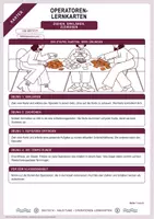 Vorschau - Arbeitsblätter - Operatoren-Training und Lernkarten im Paket | Deutsch Klasse 8-10 - Seite 3