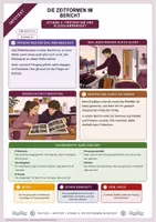 Vorschau - Arbeitsblätter - Zeitformen im Bericht: Präteritum und Plusquamperfekt | Unterrichtsstunde mit Materialtext, Arbeitsblättern und Lösungen | Deutsch Klasse 6/7 - Seite 2