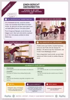 Vorschau - Arbeitsblätter - Bericht überarbeiten mit Checkliste | Unterrichtsstunde mit Materialtext, Arbeitsblättern und Lösungen | Deutsch Klasse 6/7 - Seite 2