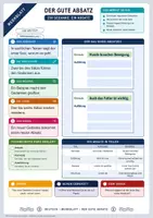 Vorschau - Merkblätter - Lernzettel Der gute Absatz | Merkblatt kompakt | Deutsch Klasse 6/7 - Deckblatt