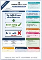 Vorschau - Merkblätter - Lernzettel Erzählen | 13 Merkblätter zum Nachschlagen | Deutsch Klasse 5 bis 9 - Seite 2