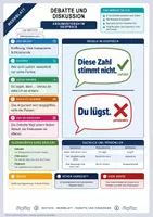 Vorschau - Merkblätter - Lernzettel Argumentieren | 11 Merkblätter zum Nachschlagen | Deutsch Klasse 7 bis 10 - Seite 2