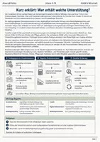 Vorschau - Arbeitsblätter - Grundeinkommen Arbeitsheft Klasse 9–10 - Seite 1