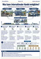Vorschau - Arbeitsblätter - Globalisierung Arbeitsheft Klasse 9–10 - Seite 3