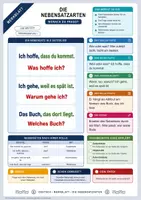 Vorschau - Merkblätter - Lernzettel Die Nebensatzarten | Merkblatt kompakt | Deutsch Klasse 7/8 - Deckblatt