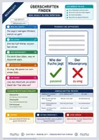 Vorschau - Merkblätter - Lernzettel Überschriften finden | Merkblatt kompakt | Deutsch Klasse 6/7 - Deckblatt
