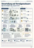 Vorschau - Arbeitsblätter - Vermögensteuer Arbeitsheft Klasse 9–10 - Deckblatt