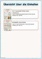 Vorschau - Stundenentwürfe - Soziales Lernen: Sozialtraining "Klassengemeinschaft stärken" - Teil 4 (Doppelstunde) / Klasse 3-5 / Teambuilding - Seite 2