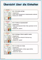 Vorschau - Stundenentwürfe - Soziales Lernen: Sozialtraining "Klassengemeinschaft stärken" - Teil 5 (Doppelstunde) / Klasse 3-5 / Teambuilding - Seite 1