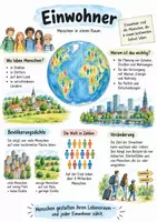 Vorschau - Arbeitsblätter - Lernplakat + Arbeitsblätter zum Thema "Einwohner" + Lösung & MP3 + - Deckblatt