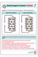 Vorschau - Arbeitsblätter - Elementarmagnete im Eisenkern der Spule - Arbeitsblatt - Deckblatt