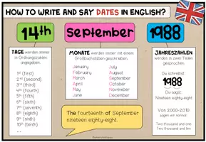 Vorschau - Arbeitsblätter - Dates in English – Datum schreiben & aussprechen | British & American English - Seite 3