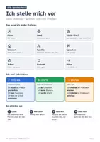 Vorschau - Arbeitsblätter - Sprechen Deutsch Teil 1 - sich vorstellen - Deckblatt