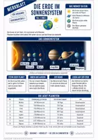 Vorschau - Arbeitsblätter - Erde im Weltall - Sonnensystem, Tag und Nacht, Jahreszeiten - Arbeitsblätter und Merkblätter mit Lösungen - Erdkunde Klasse 5/6 - Seite 3