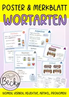 Vorschau - Poster - Wortarten Poster und Merkblatt - Deckblatt