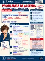 Vista previa - Refuerzo / NEE / Materiales de apoyo - Problemas ESO "Comprensión lectora D.A.P.C" - página 1