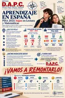 Vista previa - Refuerzo / NEE / Materiales de apoyo - Problemas ESO "Comprensión lectora D.A.P.C" - Portada