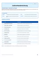 Vorschau - Unterrichtsreihen - Materialpaket Schulküche – 46 Arbeitsblätter mit Lösungen | Klasse 5/6 - Seite 2