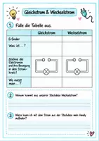 Vorschau - Arbeitsblätter - Gleichstrom & Wechselstrom -Arbeitsblatt mit Lösung - Deckblatt