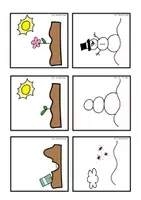 Vorschau - Stundenentwürfe - Bildfolgen - Sprechanlässe DaZ - Seite 3