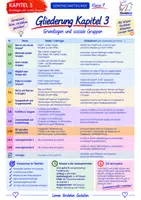 Vorschau - Arbeitsblätter - Kapitel 3: Grundlagen und soziale Gruppen - Seite 1