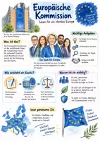 Vorschau - Arbeitsblätter - Lernplakat + Arbeitsblätter zum Thema "Europäische Kommission" + Lösung & MP3 + Mindmap + Infografik - Deckblatt