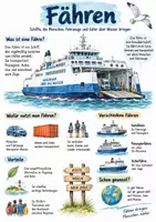 Vorschau - Arbeitsblätter - Lernplakat + Arbeitsblätter zum Thema "Fähre" (Lückentext, Hörverstehen) + Lösung & MP3 - Deckblatt
