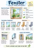 Vorschau - Arbeitsblätter - Lernplakat + Arbeitsblätter zum Thema "Fenster" + Lösung & MP3 + - Deckblatt