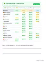 Vorschau - Mal- und Bastelvorlagen - Herbst in der Schulküche – Materialpaket - Seite 3