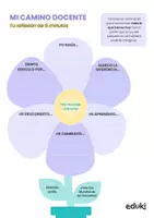 Vista previa - Para docentes: organización, planificación y formación - Día Mundial de los Docentes - Portada