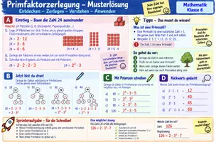 Vorschau - Arbeitsblätter - Primfaktorzerlgung Einstieg- Tafelbild - Seite 1
