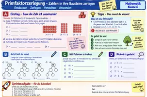 Vorschau - Arbeitsblätter - Primfaktorzerlgung Einstieg- Tafelbild - Deckblatt