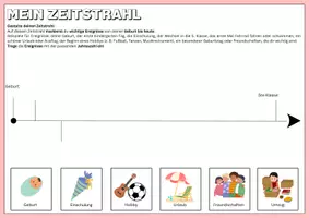 Vorschau - Arbeitsblätter - Mein eigener Zeitstrahl - Deckblatt