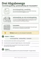 Vorschau - Stundenentwürfe - Apotheke & Arzneimittel – Beratung, Sicherheit & Berufe | Ausbildungsvorbereitung - Seite 3