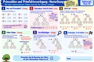 Vorschau - Arbeitsblätter - Primfaktorzerlegung -Zweig-Methode Tafelbild - Seite 1