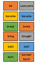 Vorschau - Spiele - Irregular Verbs spielerisch üben – Flashcards & Gädachnisspiel - Deckblatt