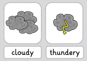 Vorschau - Bildkarten - weather_Bild- und Wortkarten - Seite 3