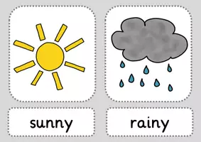 Vorschau - Bildkarten - weather_Bild- und Wortkarten, Satzstrukturen - Seite 2