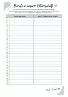 Vorschau - selbst erstellte Cliparts/Grafiken - Berufe der Eltern - Elternabend/ HSU - Deckblatt